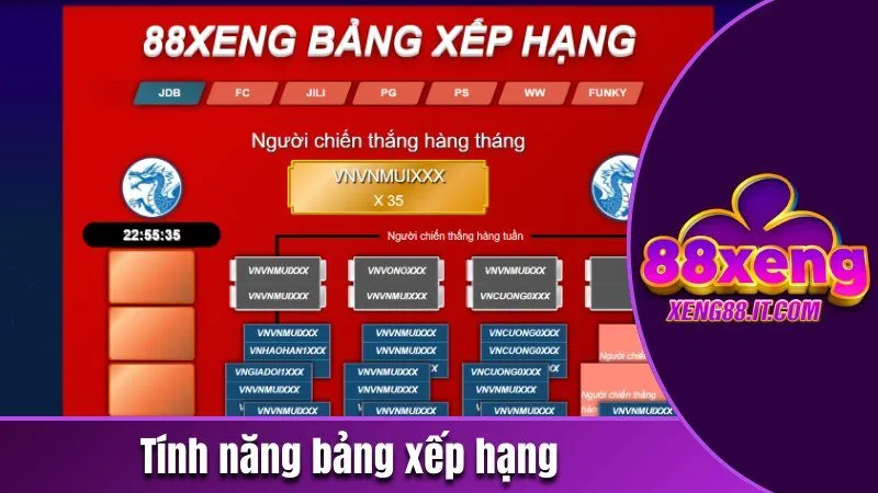 Xeng88 - Cổng Game Giải Trí Đổi Thưởng Uy Tín | Chơi Là Thắng 168 Tính năng bảng xếp hạng